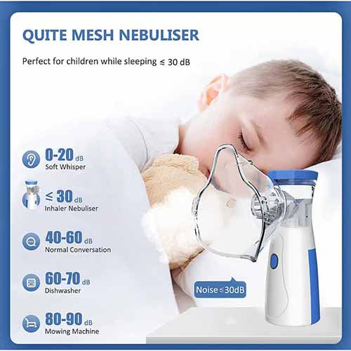 Portable Mesh Nebulizer